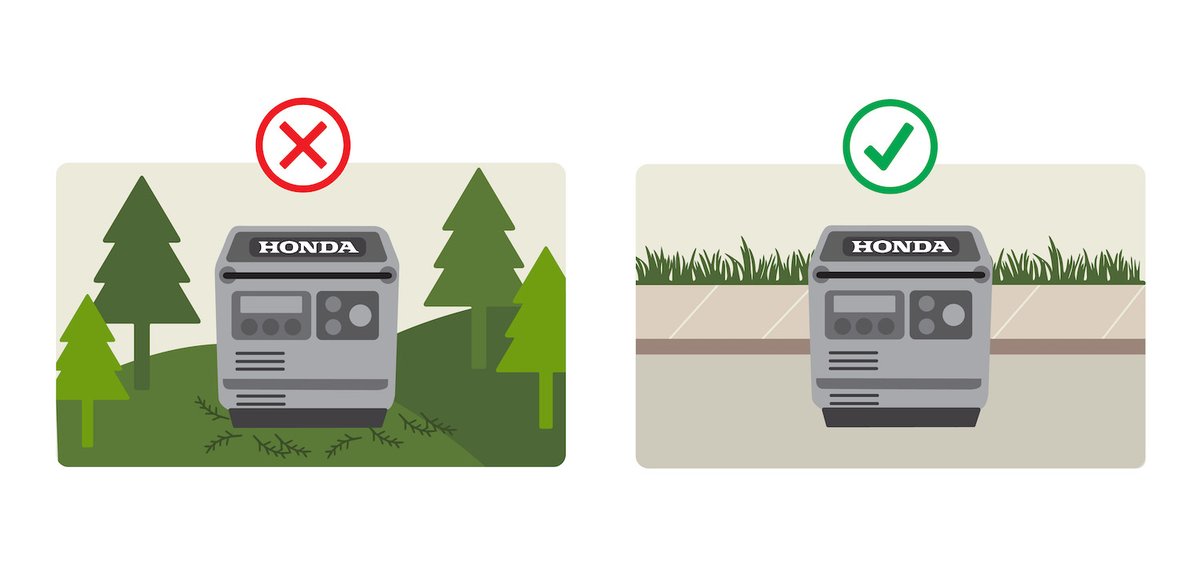 Inverter Generator Accessories & Safety Guide for Optimal Performance and Protection